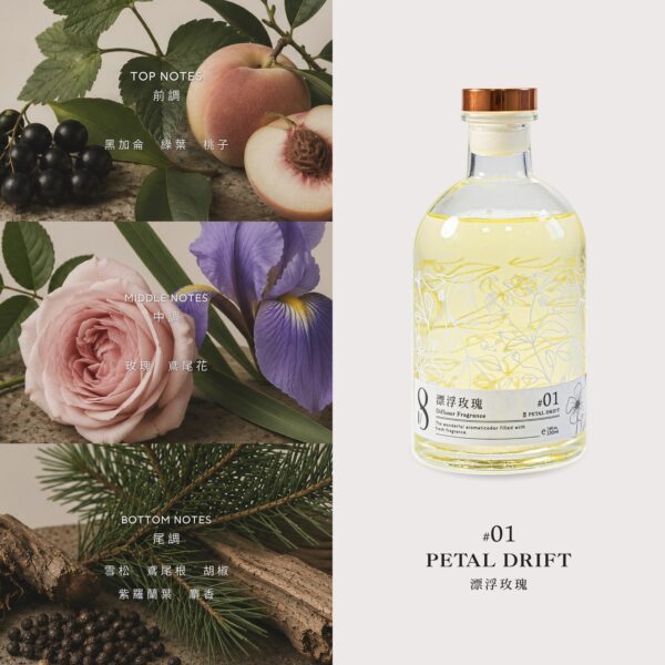 擴香-擴香-漂浮玫瑰-情境圖-1 【November 8】Petal Drift 漂浮玫瑰